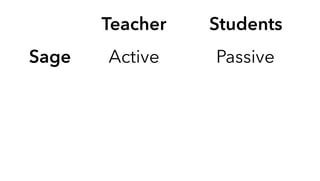Teacher Students
Active PassiveSage
 