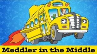 Meddler in the Middle
 