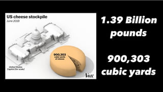 1.39 Billion
pounds
900,303
cubic yards
 