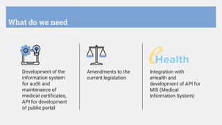Development of the
information system
for audit and
maintenance of
medical certificates,
АРІ for development
of public portal
What do we need
Amendments to the
current legislation
Integration with
eHealth and
development of API for
MIS (Medical
Information System)
 