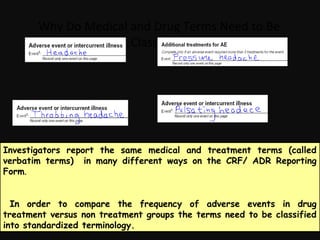 Why Do Medical and Drug Terms Need to Be
Classified?

Investigators report the same medical and treatment terms (called
verbatim terms) in many different ways on the CRF/ ADR Reporting
Form.
In order to compare the frequency of adverse events in drug
treatment versus non treatment groups the terms need to be classified
into standardized terminology.

 