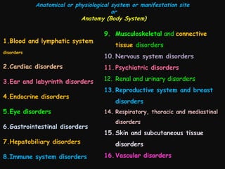 Anatomical or physiological system or manifestation site
or
Anatomy (Body System)

1.Blood and lymphatic system
disorders

9. Musculoskeletal and connective
tissue disorders
10. Nervous system disorders

2.Cardiac disorders

11. Psychiatric disorders

3.Ear and labyrinth disorders

12. Renal and urinary disorders

4.Endocrine disorders
5.Eye disorders
6.Gastrointestinal disorders
7.Hepatobiliary disorders
8.Immune system disorders

13. Reproductive system and breast
disorders
14. Respiratory, thoracic and mediastinal
disorders

15. Skin and subcutaneous tissue
disorders
16. Vascular disorders

 