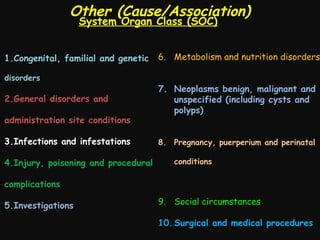 Other (Cause/Association)
System Organ Class (SOC)

1.Congenital, familial and genetic
disorders

2.General disorders and
administration site conditions
3.Infections and infestations
4.Injury, poisoning and procedural

6. Metabolism and nutrition disorders
7. Neoplasms benign, malignant and
unspecified (including cysts and
polyps)
8. Pregnancy, puerperium and perinatal
conditions

complications
5.Investigations

9. Social circumstances
10. Surgical and medical procedures

 