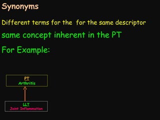 Synonyms
Different terms for the for the same descriptor

same concept inherent in the PT
For Example:

PT
Arthritis

LLT
Joint Inflammation

 