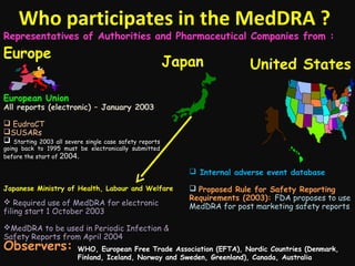 Who participates in the MedDRA ?

Representatives of Authorities and Pharmaceutical Companies from :

Europe

Japan

United States

European Union

All reports (electronic) – January 2003
 EudraCT
SUSARs
 Starting 2003

all severe single case safety reports
going back to 1995 must be electronically submitted
before the start of 2004.

 Internal adverse event database
Japanese Ministry of Health, Labour and Welfare

 Required use of MedDRA for electronic
filing start 1 October 2003

 Proposed Rule for Safety Reporting
Requirements (2003): FDA proposes to use
MedDRA for post marketing safety reports

MedDRA to be used in Periodic Infection &
Safety Reports from April 2004

Observers:

WHO, European Free Trade Association (EFTA), Nordic Countries (Denmark,
Finland, Iceland, Norway and Sweden, Greenland), Canada, Australia

 