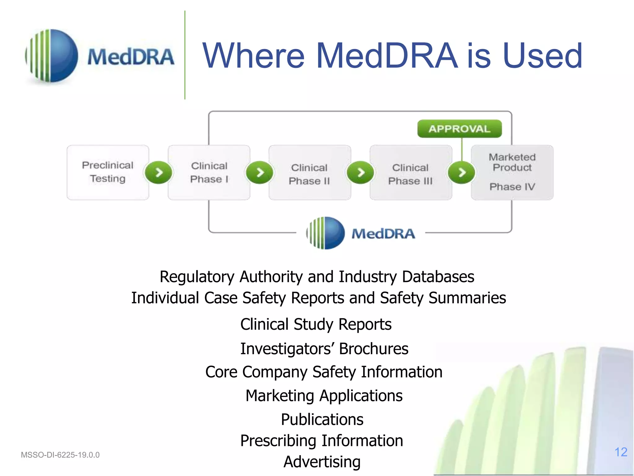 Where MedDRA is Used
Individual Case Safety Reports and Safety Summaries
Clinical Study Reports
Investigators’ Brochures
Core Company Safety Information
Marketing Applications
Publications
Prescribing Information
Advertising
Regulatory Authority and Industry Databases
MSSO-DI-6225-19.0.0 12
 