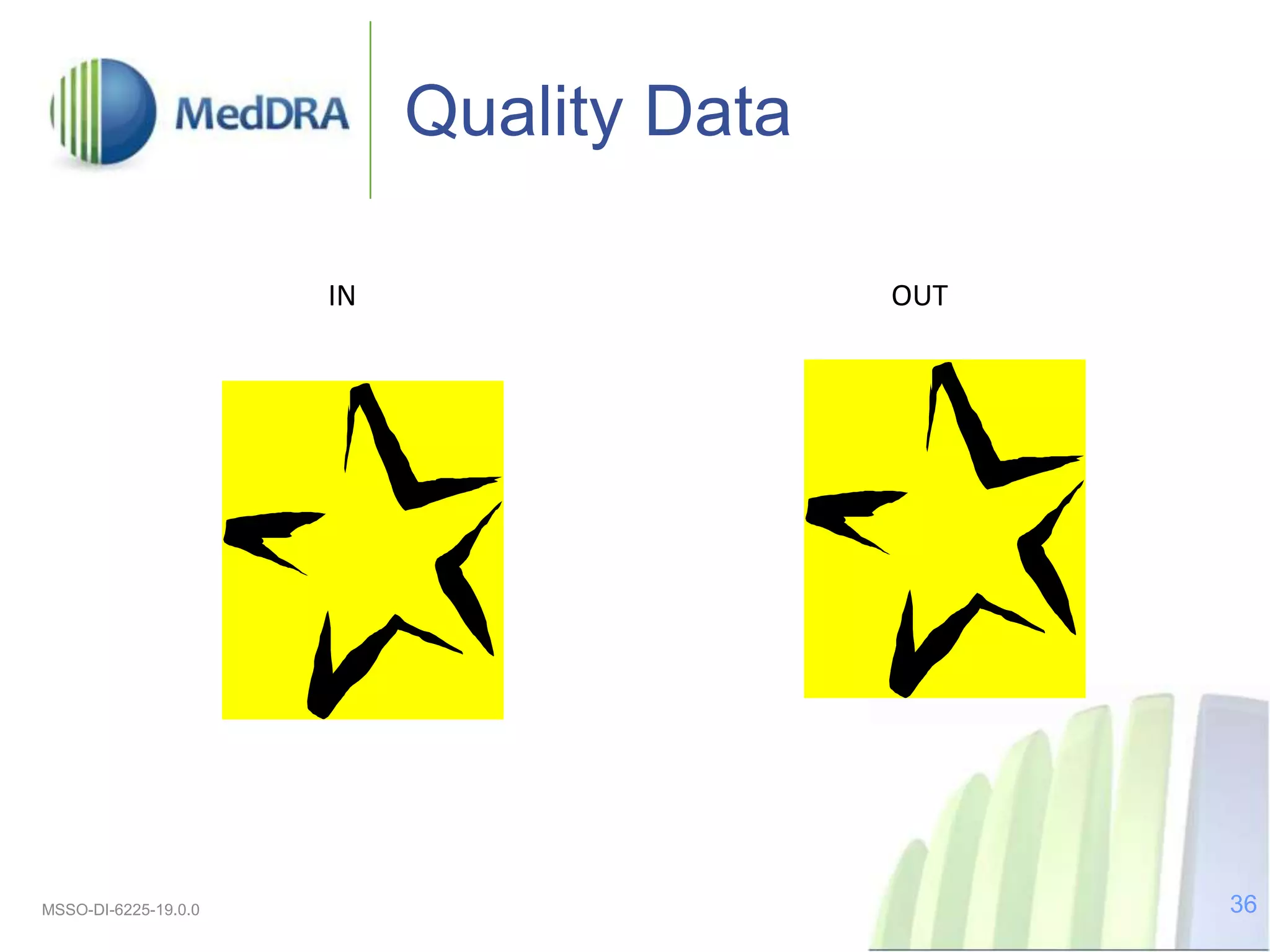 Quality Data
IN OUT
MSSO-DI-6225-19.0.0 36
 