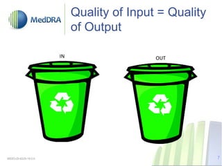 Quality of Input = Quality
of Output
IN OUT
MSSO-DI-6225-19.0.0 7
 