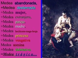 Medea  abandonada, +Medea  desterrada , +Medea  mujer, +Medea  extranjera , +Medea  pareja , +Medea  madre , +Medea   hechicera-maga-bruja +Medea  princesa +Medea  vengativa Medea  asesina +Medea  dubitativa = Medea   t r á  g  i c a… 