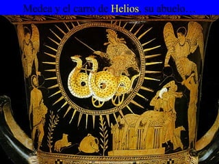 Medea y el carro de  Helios , su abuelo… 