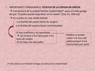 • IMPORTANTE CONSIDERAR EL ESTATUS DE LA ESPOSA EN GRECIA
 transmisora de la unidad familiar (maternidad*, pese a la idea griega
de que “el padre puede engendrar sin la madre” (Esq. Eu. 658-ss))
 en cuanto se casa: doble lealtad
- a la familia del padre (lazos de sangre)
-a la familia del esposo (lazos contractuales)
Si hay conflictos y es repudiada
 no se lleva a los hijos pese a los
lazos de sangre
 los hijos son del padre
(*) No existe en el Panteón Griego una diosa de la maternidad.
Medea no puede
volver a la casa del
padre porque lo ha
traicionado por Jasón
 