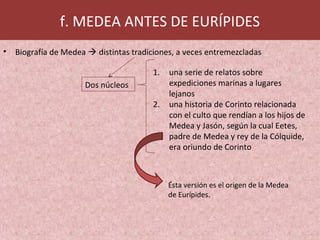 • Biografía de Medea  distintas tradiciones, a veces entremezcladas
f. MEDEA ANTES DE EURÍPIDES
Dos núcleos
1. una serie de relatos sobre
expediciones marinas a lugares
lejanos
2. una historia de Corinto relacionada
con el culto que rendían a los hijos de
Medea y Jasón, según la cual Eetes,
padre de Medea y rey de la Cólquide,
era oriundo de Corinto
Ésta versión es el origen de la Medea
de Eurípides.
 