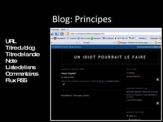 Blog: Principes URL Titre du blog Titre de la note Note Liste de liens Commentaires Flux RSS 