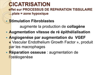 CICATRISATION
effet sur PROCESSUS DE REPARATION TISSULAIRE
…plaie = zone hypoxique

Stimulation Fibroblastes
augmente la production de collagène
 Augmentation vitesse de ré épithélialisation
 Angiogenése par augmentation du VGEF
« Vascular Endothelium Growth Factor », produit
par les macrophages
 Réparation osseuse : augmentation de
l'ostéogenèse


 