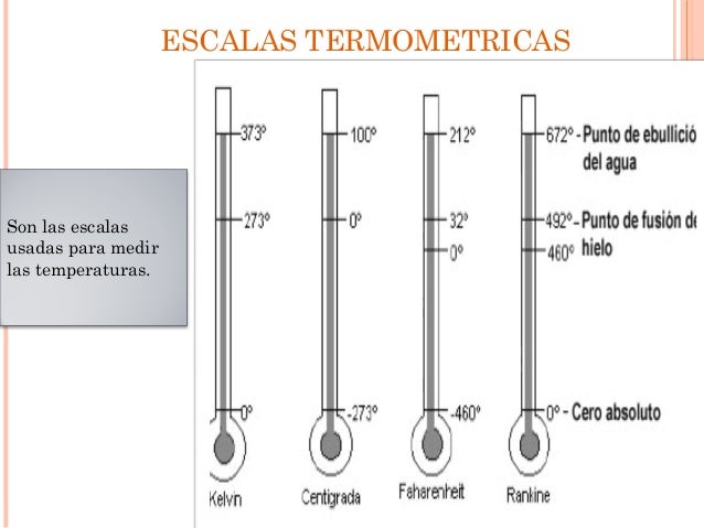 Medecion de la temperatura
