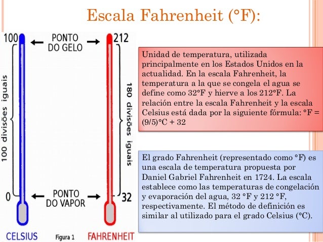 Medecion de la temperatura