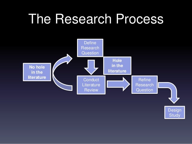 Conduct Your Own Leadership Seminar The 10 Step Process