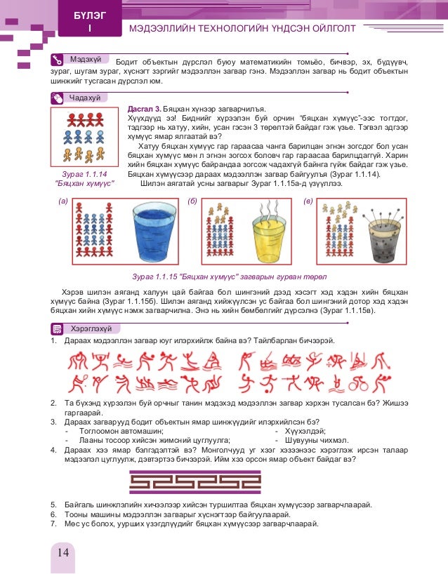 Medeelliin tehnologi vi surah bichig