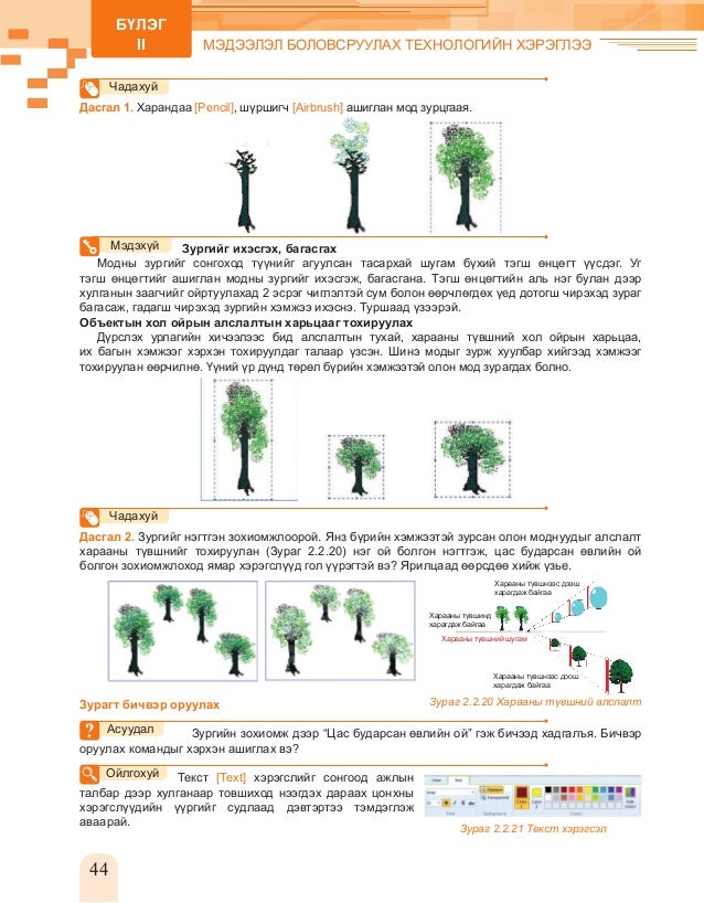 Medeelliin tehnologi vi surah bichig