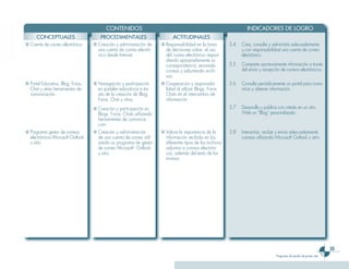 Medeia Informatica Version5 0 [1]