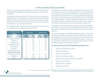 Medeia Informatica Version5 0 [1]