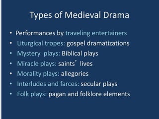 Types of Medieval Drama
• Performances by traveling entertainers
• Liturgical tropes: gospel dramatizations
• Mystery plays: Biblical plays
• Miracle plays: saints’ lives
• Morality plays: allegories
• Interludes and farces: secular plays
• Folk plays: pagan and folklore elements
 