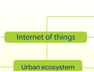 Medellín: A digital city