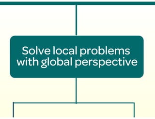 Medellín: A digital city