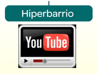 Medellín: A digital city