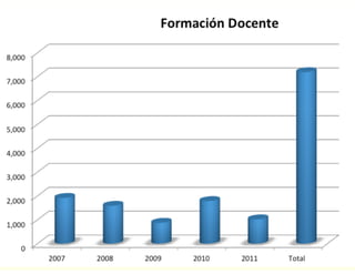 Medellín: A digital city