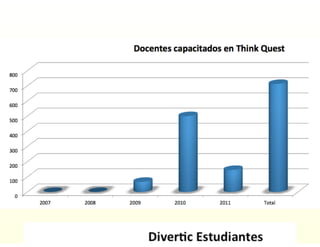 Medellín: A digital city