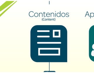 Medellín: A digital city