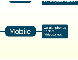 Medellín: A digital city