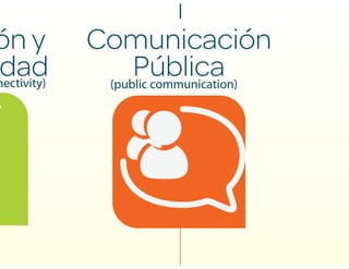 Medellín: A digital city