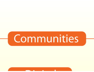 Medellín: A digital city