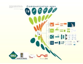 Medellín: A digital city