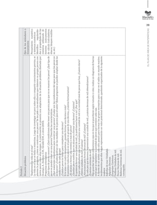 29
ELPLANDEÁREADEMATEMÁTICAS
Periodo2
SituaciónproblemaEjesdelosestándareso
lineamientos
“Exploremoslavidaenelmar”
Lavidaenelmaresbellaymisteriosa.Luegodeinvestigarunpocosobreellaycompartirconocimientosprevios,se
plantealapregunta¿cómoseconstruyeunapecera?Selespidealosestudiantesqueelaborensupropiapeceracon
tantospecescomoañostengan.Acontinuaciónsepresentaunaadaptacióndelasituaciónproblemadiseñadapor
Ocampo,A.Jiménez,C.M.,GiraldoE.M.,yotros(2003).
Preguntasorientadoras
¿Quétiposdepecesconocen?¿Quécondicionesdebetenerunapeceraparaquenosemueranlospeces?¿Quétipode
pecessepuedentenerenunapecera?Describalascaracterísticas.
¿Quématerialesnecesitamosparaconstruirunapecera?¿Cuálessonlascondicionesdelaguaparaquelospecesno
semueran?¿Cuálespodríanserlasmedidasdelapeceraparaelsalón?(Estaspreguntassepuedenampliardesdelas
condicionesdecadagrupo)
¿Cuántospecestefaltanparacompletarunadecena?
Siteunesconcuatrocompañeros,¿puedesformarunadecenaomás?
Siponemostodoslospecesenelpatioengruposdeunadecena,¿cuántosformaríamos?
¿Sealcanzaaformarunacentenaomásdepeces?
¿Quedanpecessueltos,quenoalcancenaformarunadecena?¿Cuántos?
Siquisierasformarunaunidaddemil,¿lopodríamoshacerono?¿Porqué?
Siporcadaestudiantequehaylesumamosunaunidaddemilalacantidadtotaldepecesquehay,¿Cuántodaría?
¿Habríaunidadesdemil?¿Cuántas?
¿Alcanzaríaparaformardecenasdemil?¿Cuántas?
Sicadapezquetenemos,representaráunaunidaddemil,¿cuántasdecenasdemilobtendríamos?
¿Cuántascentenasdemil?
Paraguardarlospecesutilizaremoscajasenlosqueseguardaránsegúntamañoycolor,realizaundiagramadebarras
enelqueserepresentelacantidaddepecesquecontienecadacaja.
Atravésdeunsorteocadaniñopasaráparaformarlosgruposnecesariosparacrearenelsalónunmundomarino,
loselementosqueelloshaganrepresentaránunvalorposicionaldeterminado,quedandoorganizadosdelasiguiente
manera:
Estrellasdemar:Unidades.
Anguilas:Decenas.
Cangrejos:Centenas.
Delﬁnes:Unidadesdemil.
Peces:Decenasdemil.
Ballenas:Centenasdemil.
conseguido.
Pensamientonumérico
ysistemasnuméricos
Identiﬁcoregularida-
desypropiedadesdelos
númerosutilizandodi-
ferentesinstrumentos
decálculo(calculadoras,
ábacos,bloquesmultiba-
se,etc.)
 