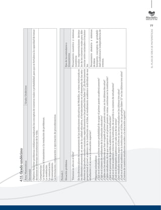 77
ELPLANDEÁREADEMATEMÁTICAS
4.11.Gradoundécimo
Área:MatemáticasGrado:Undécimo
Docente(s):
Objetivo:Resolverproblemascotidianosempleandolosconceptosdenúmerosrealesyprobabilidad,paraquesefortalezcalacapacidaddetomar
decisionesendiversascircunstanciasdelavida.
Competencias:
Laformulación,eltratamientoylaresolucióndeproblemas.
Lamodelación.
Lacomunicación.
Elrazonamiento.
Laformulación,comparaciónyejercitacióndeprocedimientos.
Periodo1
SituaciónproblemaEjesdelosestándareso
lineamientos
“EstamosenaltoenelIcfes”
EnlosdiversosplanesdemejoramientodelasinstitucioneseducativasdeMedellín,sevienemotivandoen
losdiferentesestamentos,enarasdelacalidadeducativa,elfortalecimientoeneldesempeñodelosestu-
diantesenlaspruebascensalesnacionales,especíﬁcamenteenlaspruebasIcfesSaber11°.¿Esdirectamente
proporcionalelnivelacadémicodelainstituciónenelIcfes,elrendimientoacadémicoindividualdesus
estudiantesyelaccesoalaeducaciónsuperior?
Preguntasorientadoras
¿Cuáleselestudiantequetienemayorprobabilidaddeocuparelprimerpuestoacadémicamente?
¿Cuáleselnúmerodeestudiantesdelainstitucióneducativa?
¿Cuálessonlosestudiantesquehanocupadoelprimerpuestoennotas,enlosúltimosdosaños?
¿Cuálesestudiantes,delosqueocuparonenelprimerpuestoennotas,continúanenlainstitución?
¿Cuáleselporcentajedeperdidaacadémicaenlainstitución?
¿Cuáleselnivelacadémicointernodelainstitución,deacuerdoasunúmerodeestudiantes?
¿Cuáleseldesempeñoacadémicoencadaunadelasáreas?
¿Quéresultadostenemos,segúnelIcfesenlasáreasevaluadasenlosúltimostresaños?
¿CuáleselnivelacadémicodelainstituciónenelIcfes,enlaspruebasSaber11°enlosúltimostresaños?
¿Cuántosdenuestrosestudiantesaccedenalaeducaciónsuperior?
Pensamientonuméricoysistemas
numéricos
Analizorepresentacionesdecima-
lesdelosnúmerosrealesparadife-
renciarentreracionaleseirraciona-
les.
Pensamientoaleatorioysistemas
dedatos
Interpretoconceptosdeprobabili-
dadcondicionaleindependenciade
eventos.
 
