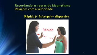 Recordando as regras do Magnetismo
Relações com a velocidade
8
Rápido (< 3s/corpo) = dispersivo
 