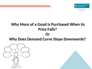 Why Demand Review Demand and the Law of Demand its uses... | PPT