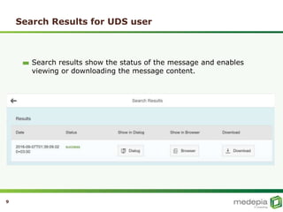 Search Results for UDS user
Search results show the status of the message and enables
viewing or downloading the message c...