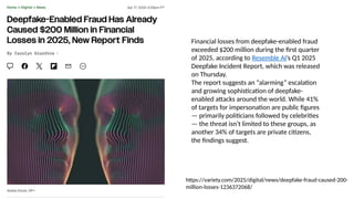 https://variety.com/2025/digital/news/deepfake-fraud-caused-200-
million-losses-1236372068/
Financial losses from deepfake-enabled fraud
exceeded $200 million during the first quarter
of 2025, according to Resemble AI’s Q1 2025
Deepfake Incident Report, which was released
on Thursday.
The report suggests an “alarming” escalation
and growing sophistication of deepfake-
enabled attacks around the world. While 41%
of targets for impersonation are public figures
— primarily politicians followed by celebrities
— the threat isn’t limited to these groups, as
another 34% of targets are private citizens,
the findings suggest.
 