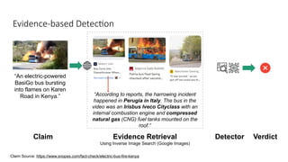 Evidence-based Detection
Claim Evidence Retrieval
Using Inverse Image Search (Google Images)
Verdict
“According to reports, the harrowing incident
happened in Perugia in Italy. The bus in the
video was an Irisbus Iveco Cityclass with an
internal combustion engine and compressed
natural gas (CNG) fuel tanks mounted on the
roof.”
“An electric-powered
BasiGo bus bursting
into flames on Karen
Road in Kenya.”
Claim Source: https://www.snopes.com/fact-check/electric-bus-fire-kenya
Detector
 