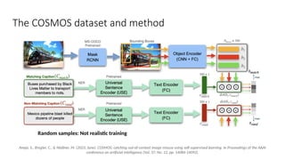 The COSMOS dataset and method
Aneja, S., Bregler, C., & Nießner, M. (2023, June). COSMOS: catching out-of-context image misuse using self-supervised learning. In Proceedings of the AAAI
conference on artificial intelligence (Vol. 37, No. 12, pp. 14084-14092).
Random samples: Not realistic training
 