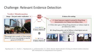 Challenge: Relevant Evidence Detection
Papadopoulos, S. I., Koutlis, C., Papadopoulos, S., & Petrantonakis, P. C. (2025). Red-dot: Multimodal fact-checking via relevant evidence detection.
IEEE Transactions on Computational Social Systems.
 