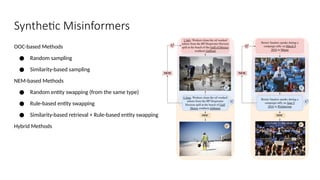 Synthetic Misinformers
OOC-based Methods
● Random sampling
● Similarity-based sampling
NEM-based Methods
● Random entity swapping (from the same type)
● Rule-based entity swapping
● Similarity-based retrieval + Rule-based entity swapping
Hybrid Methods
 