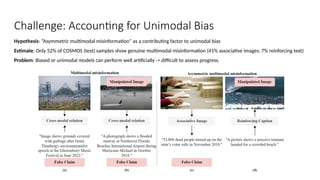 Challenge: Accounting for Unimodal Bias
Hypothesis: “Asymmetric multimodal misinformation” as a contributing factor to unimodal bias
Estimate: Only 52% of COSMOS (test) samples show genuine multimodal misinformation (41% associative images, 7% reinforcing text)
Problem: Biased or unimodal models can perform well artificially -> difficult to assess progress.
 