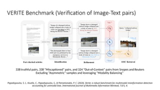 VERITE Benchmark (Verification of Image-Text pairs)
338 truthful pairs, 338 “Miscaptioned” pairs, and 324 “Out-of-Context” pairs from Snopes and Reuters
Excluding “Asymmetric” samples and leveraging “Modality Balancing”
Papadopoulos, S. I., Koutlis, C., Papadopoulos, S., & Petrantonakis, P. C. (2024). Verite: a robust benchmark for multimodal misinformation detection
accounting for unimodal bias. International Journal of Multimedia Information Retrieval, 13(1), 4.
 