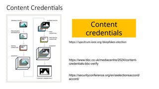 Content Credentials
https://spectrum.ieee.org/deepfakes-election
https://www.bbc.co.uk/mediacentre/2024/content-
credentials-bbc-verify
https://securityconference.org/en/aielectionsaccord/
accord/
Content
credentials
 