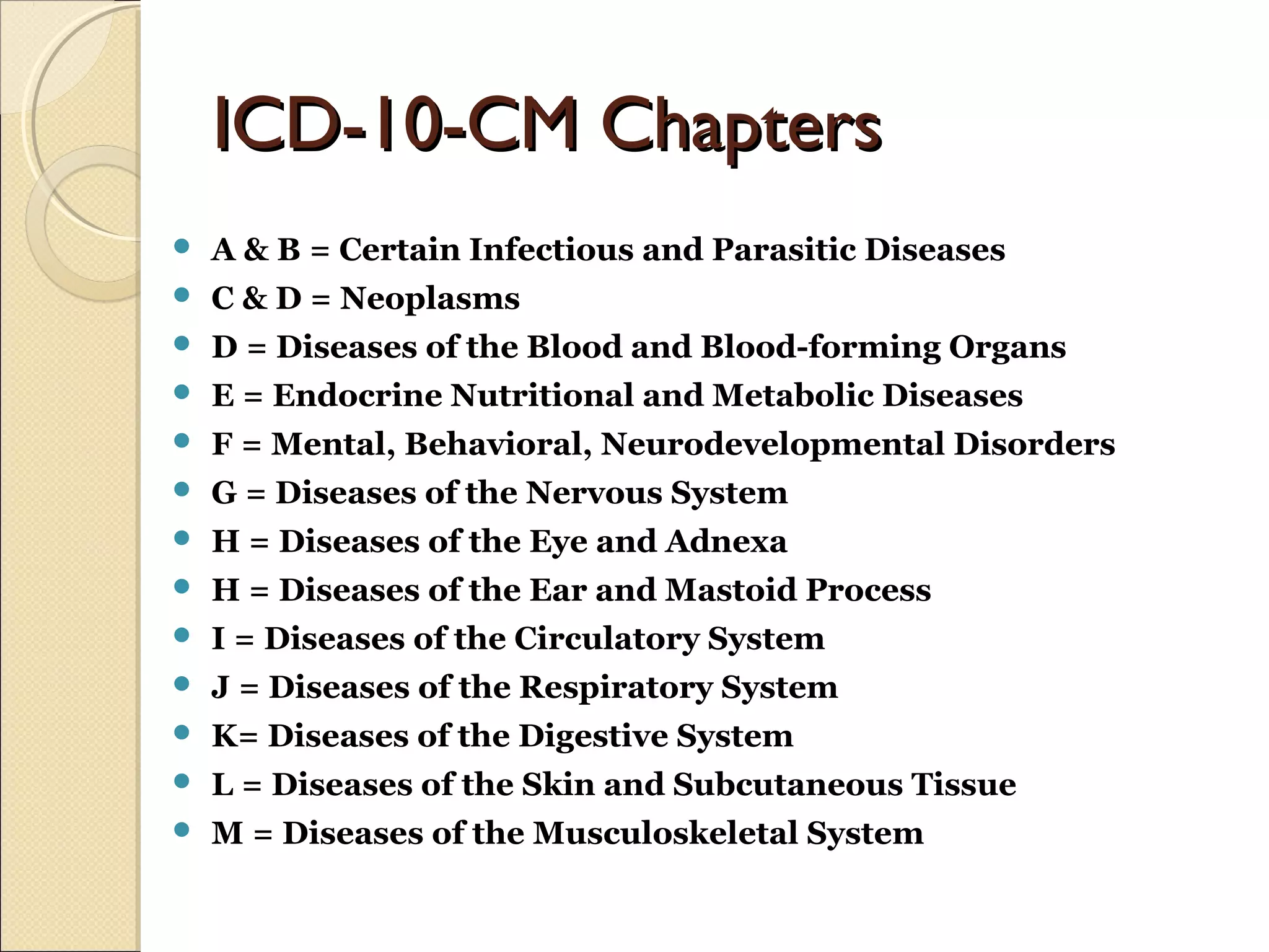  A & B = Certain Infectious and Parasitic Diseases
 C & D = Neoplasms
 D = Diseases of the Blood and Blood-forming Organs
 E = Endocrine Nutritional and Metabolic Diseases
 F = Mental, Behavioral, Neurodevelopmental Disorders
 G = Diseases of the Nervous System
 H = Diseases of the Eye and Adnexa
 H = Diseases of the Ear and Mastoid Process
 I = Diseases of the Circulatory System
 J = Diseases of the Respiratory System
 K= Diseases of the Digestive System
 L = Diseases of the Skin and Subcutaneous Tissue
 M = Diseases of the Musculoskeletal System
ICD-10-CM ChaptersICD-10-CM Chapters
 